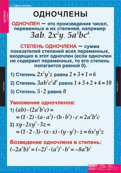 Алгебра 8 Класс Макарычев Порно Видео